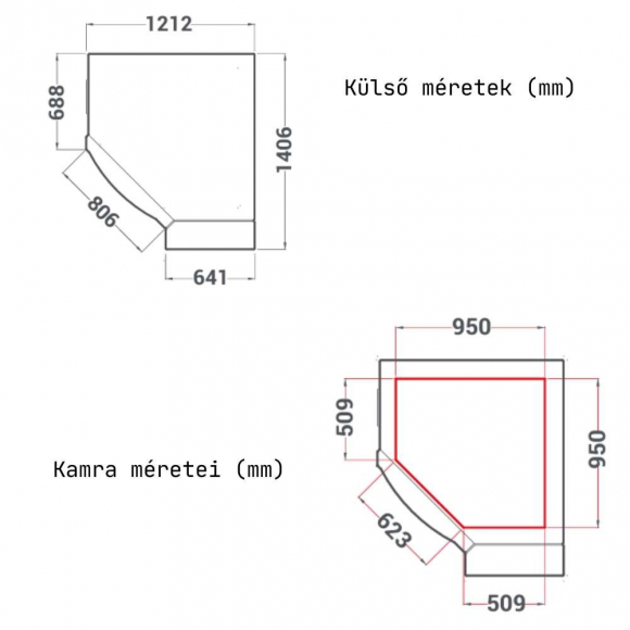 Pizzakemence, elektromos, szögletes, helytakarékos forma, elektromechanikus vezérléssel