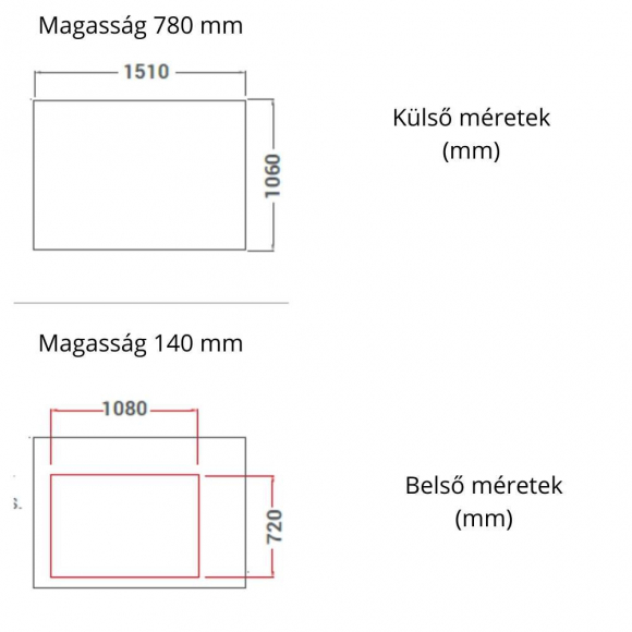 Pizzakemence, kétkamrás, elektromos, elektromechanikus vezérlőpanellel