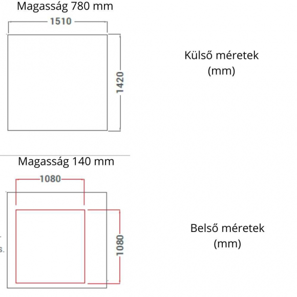 Pizzakemence, kétkamrás, elektromos, elektromechanikus vezérlőpanellel