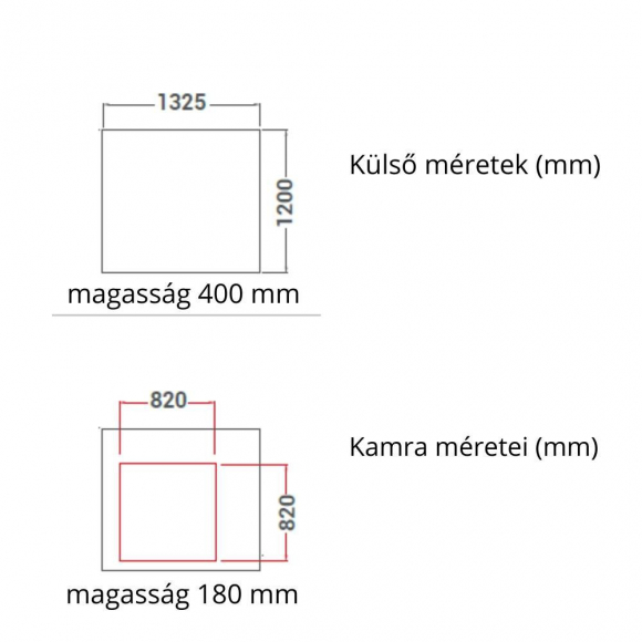 PIZZAKEMENCE, elektromos, egykamrás, érintőképernyővel