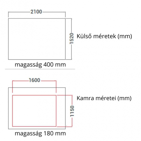 PIZZAKEMENCE, elektromos, egykamrás, érintőképernyővel